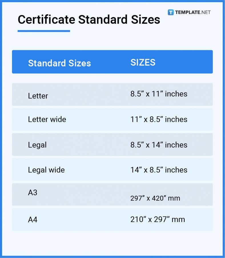 certificate sizes1 788x90