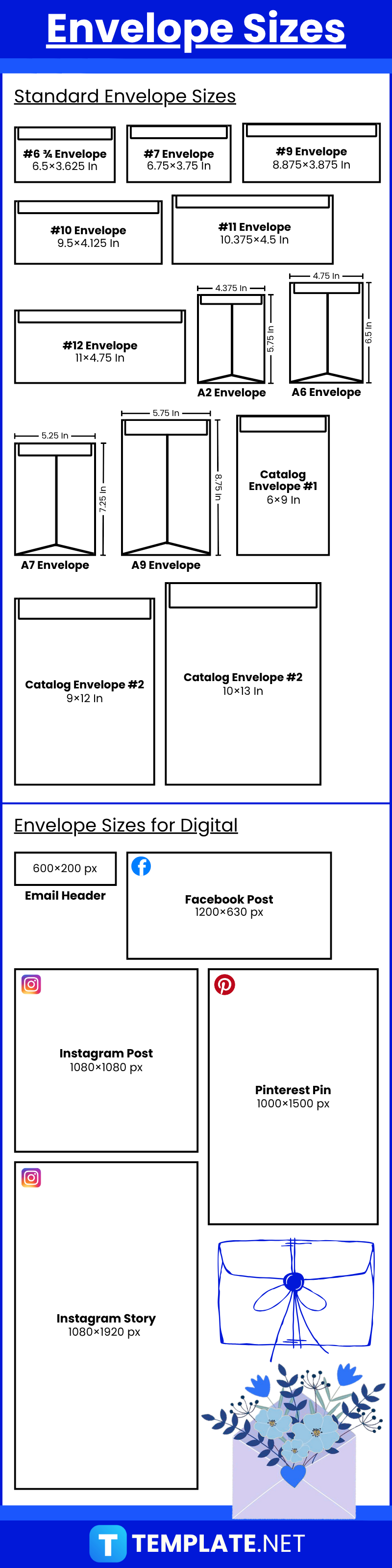Envelope Sizes