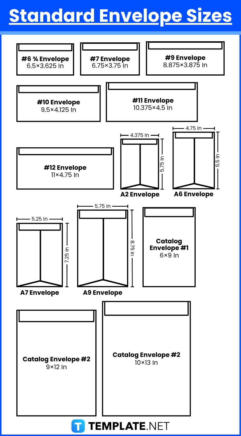 Envelope Sizes