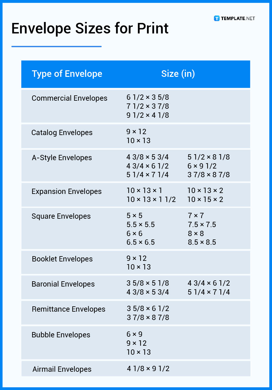 Envelope Size - Dimension, Inches, mm, cms, Pixel