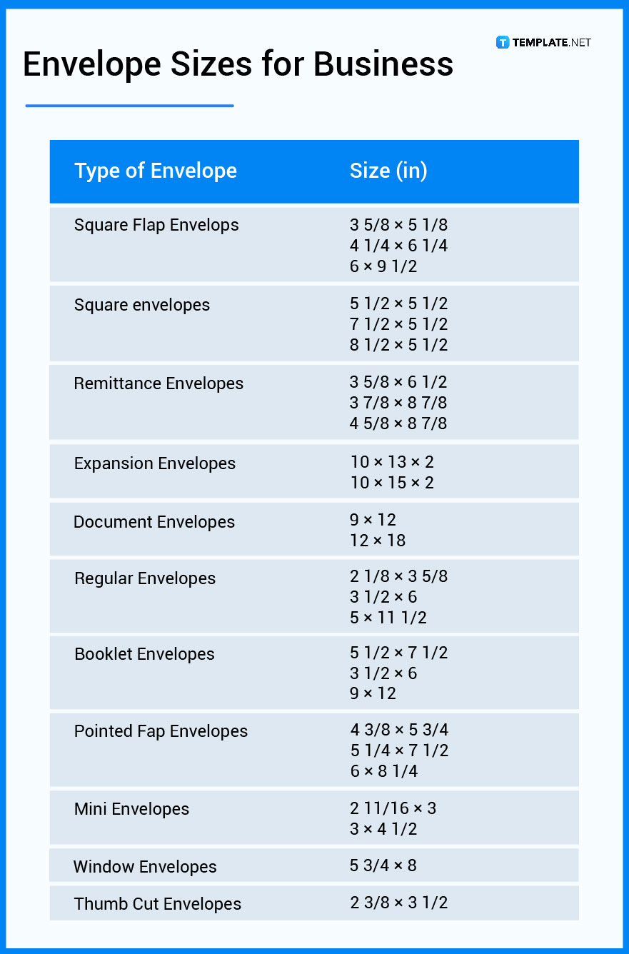Envelope Size - Dimension, Inches, mm, cms, Pixel