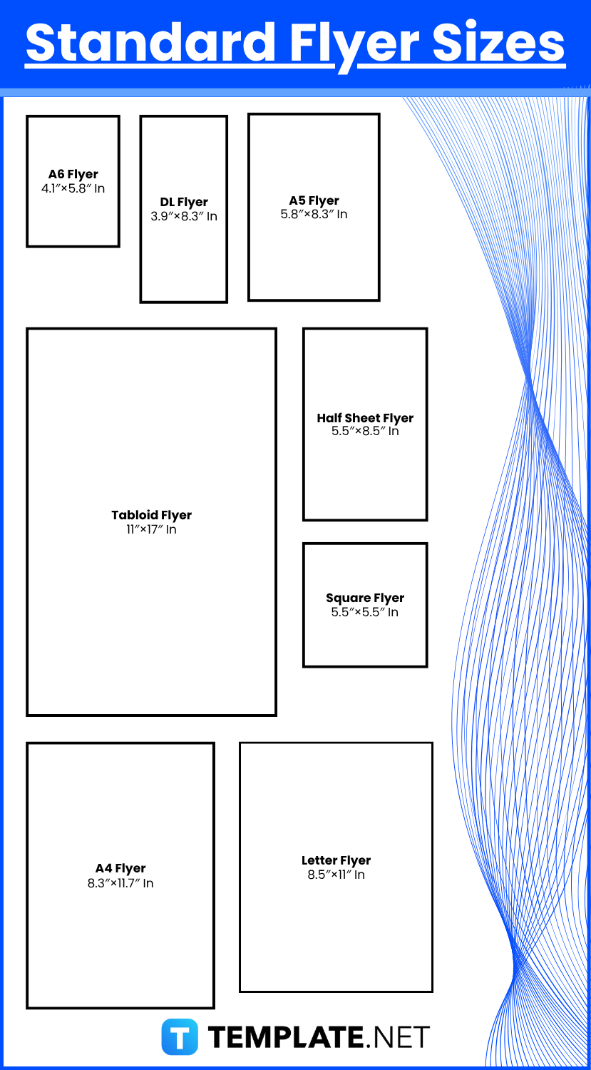 Flyer Sizes