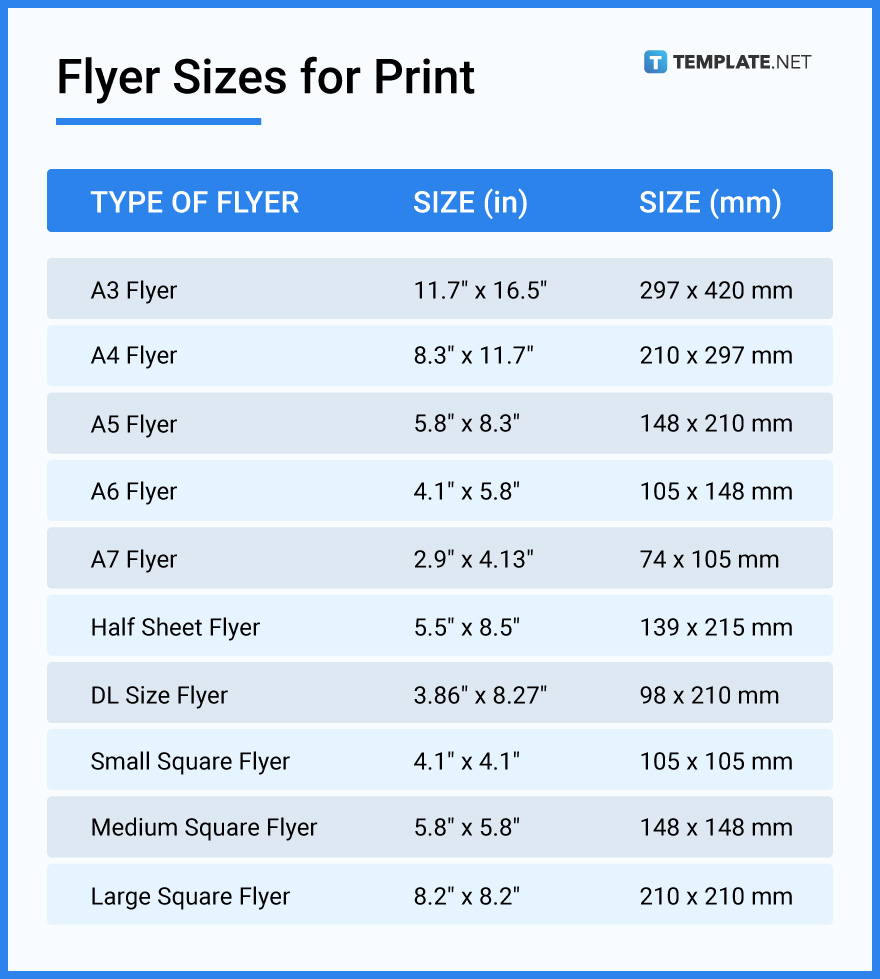 Flyer Size Dimension Inches Mm Cms Pixel 8930