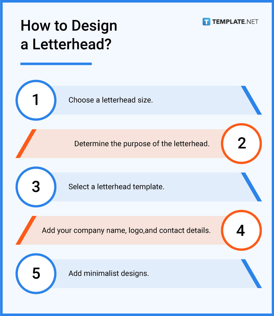 letterhead-what-is-a-letterhead-definition-types-uses