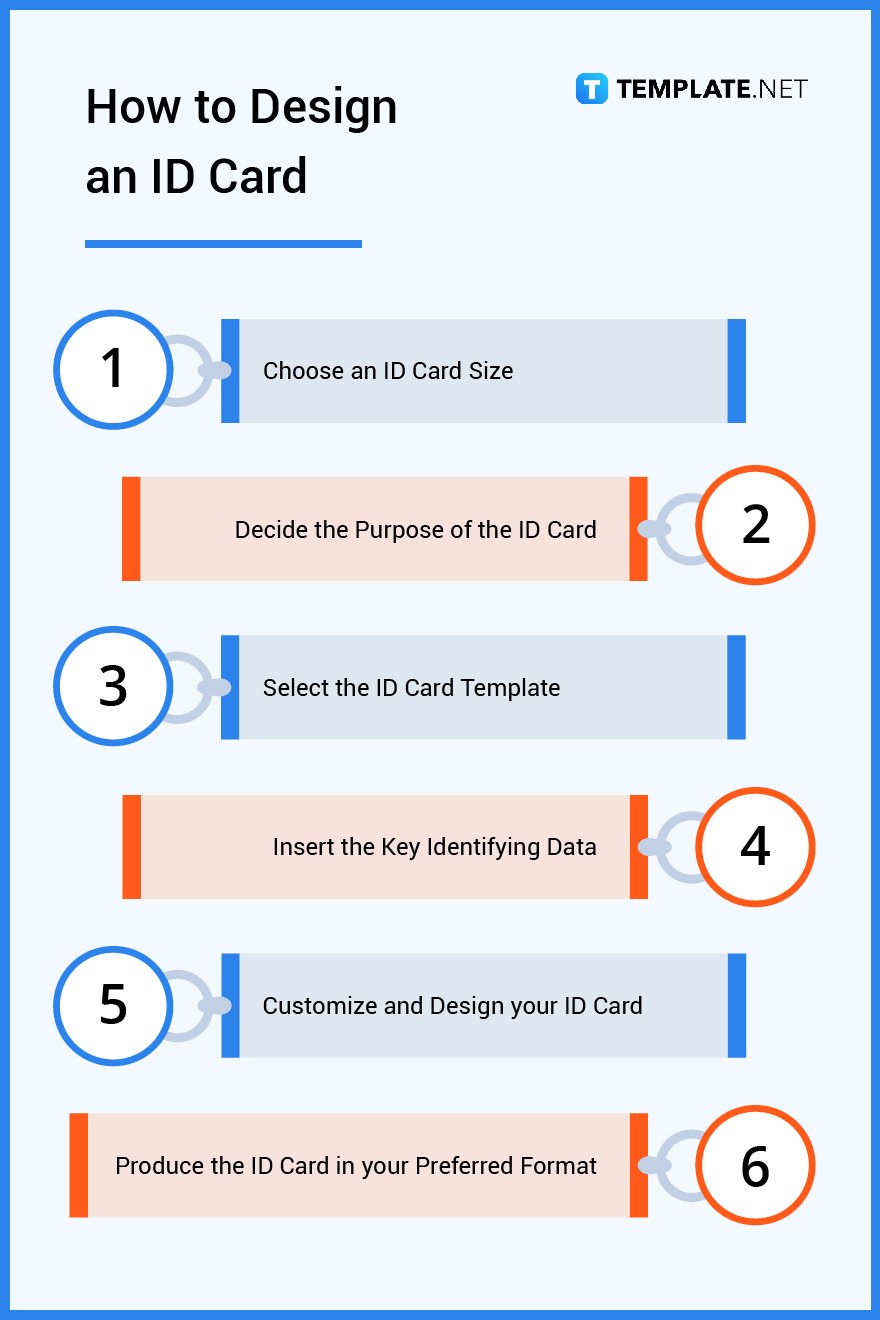 how-to-design-an-id-card2