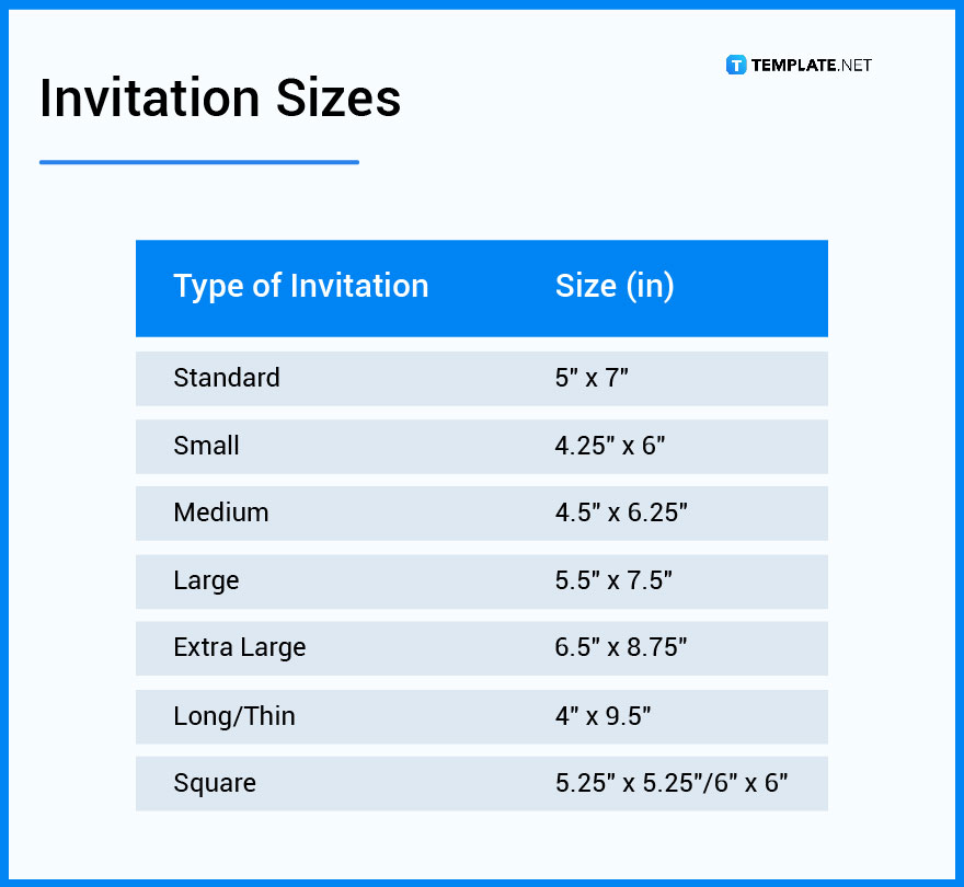 Invitation - What Is an Invitation? Definition, Types, Uses | Free ...