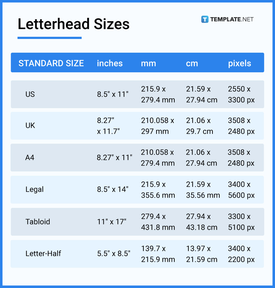 Letterhead What Is a Letterhead? Definition, Types, Uses