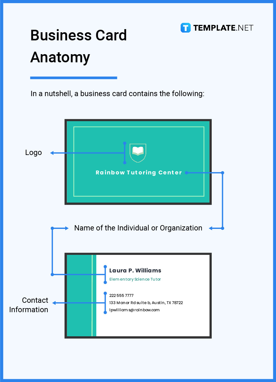 business plan card meaning