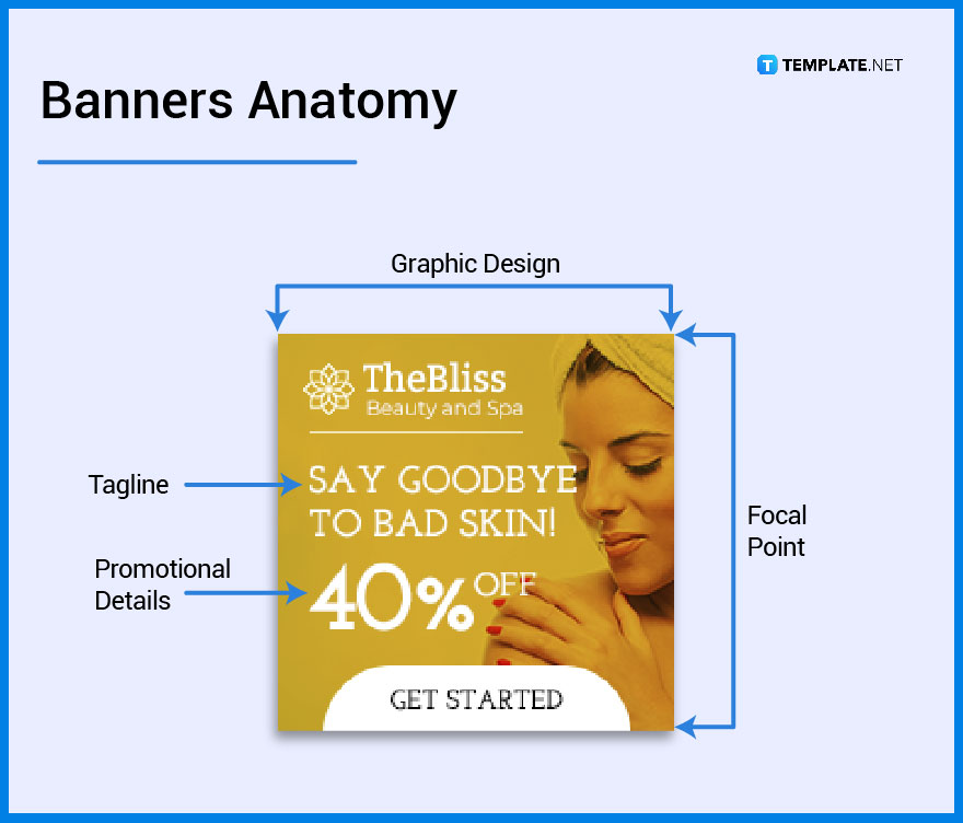 Banner What Is a Banner? Definition, Types, Uses