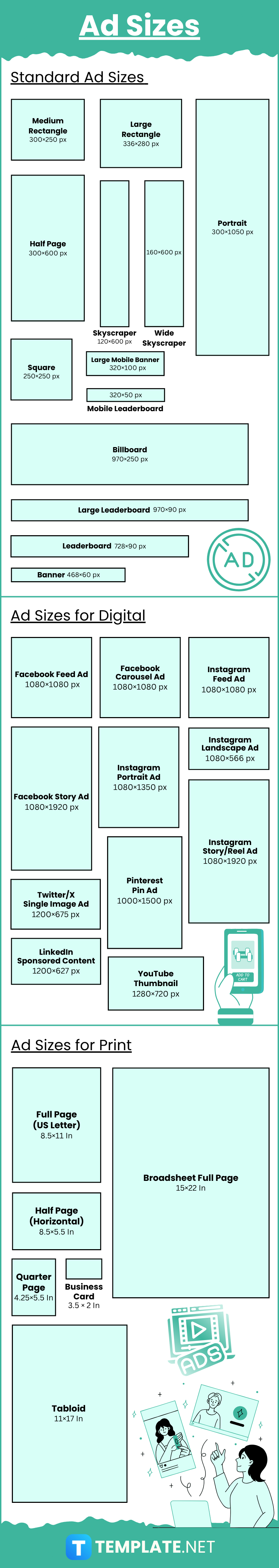 Ad Sizes