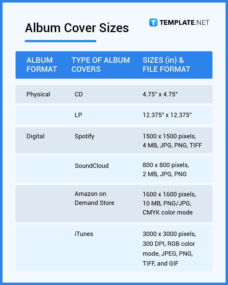 album-cover-sizes