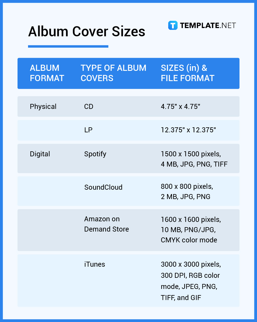 album cover sizes