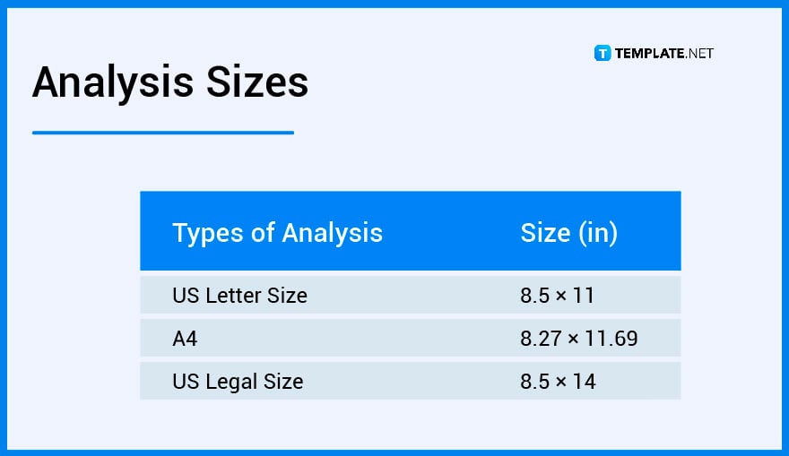 analysis sizes