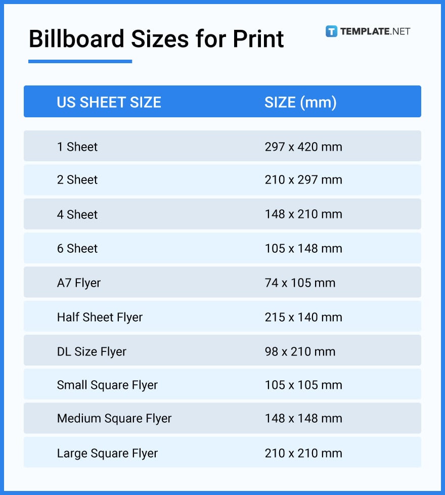 billboard-sizes-for-print