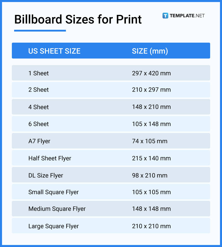 poster-paper-size