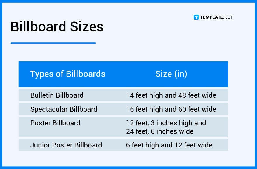 billboard sizes