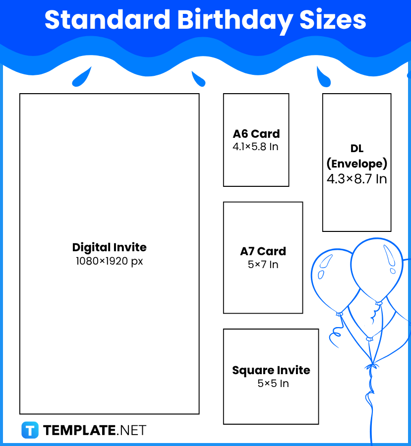 Birthday Sizes