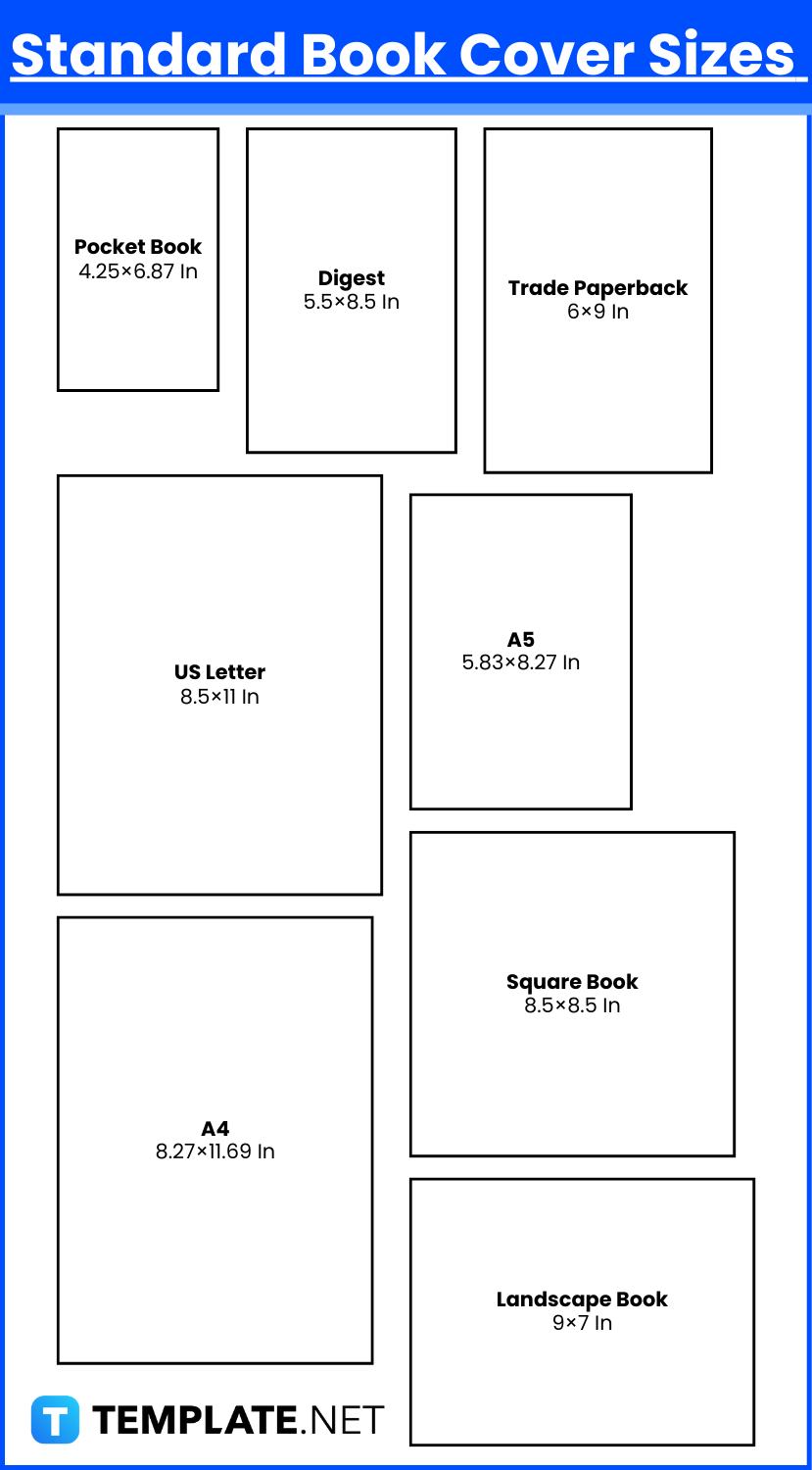 Book Cover Sizes 