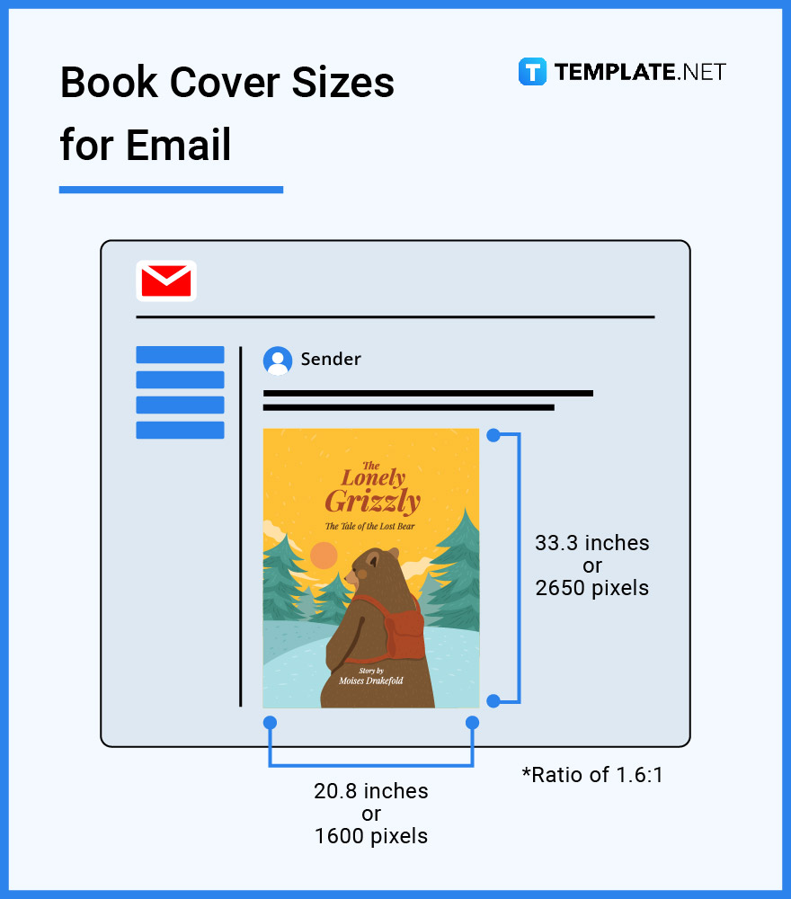 Book Cover Size - Dimension, Inches, mm, cms, Pixels