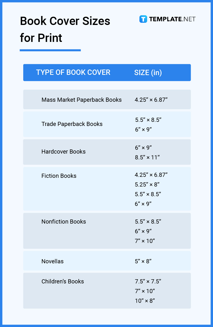 Book Cover Size - Dimension, Inches, mm, cms, Pixels