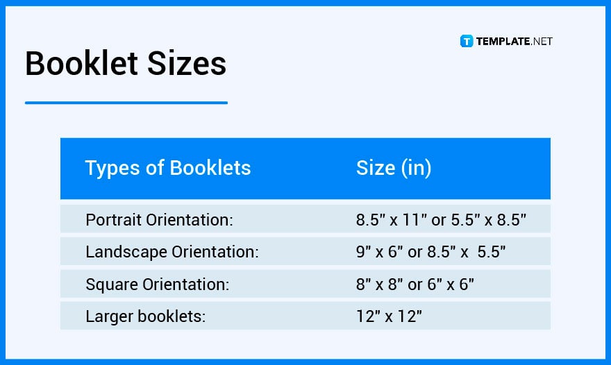 booklet-sizes