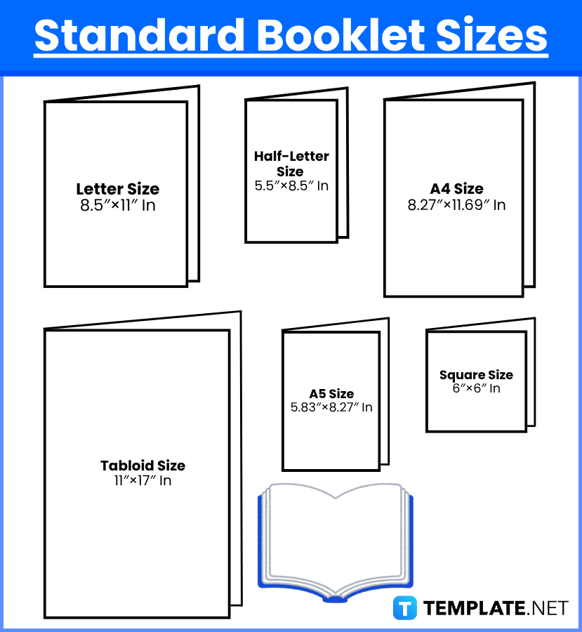 Booklet Sizes