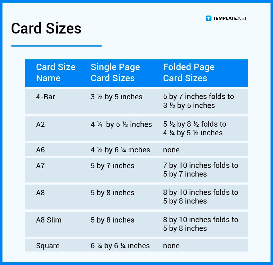 card-sizes