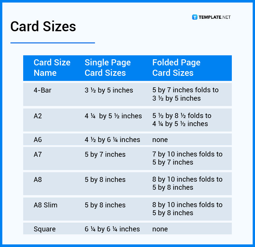 Card - What is a Card? Definition, Types, Uses | Free & Premium Templates