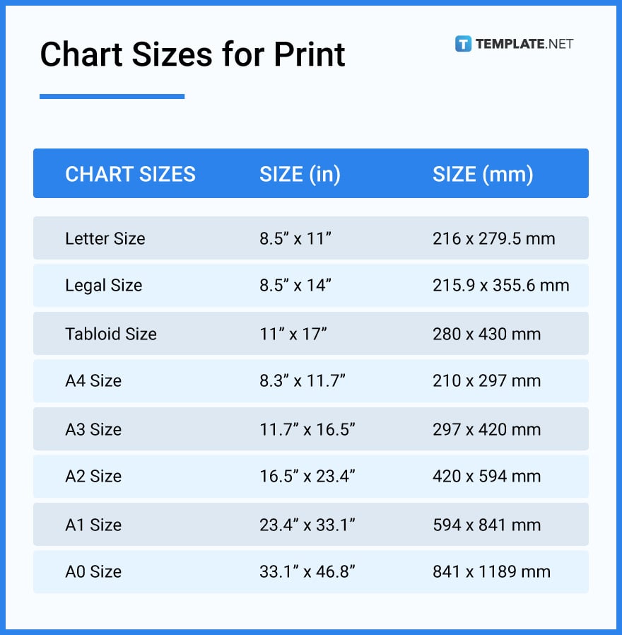 chart-sizes-for-print