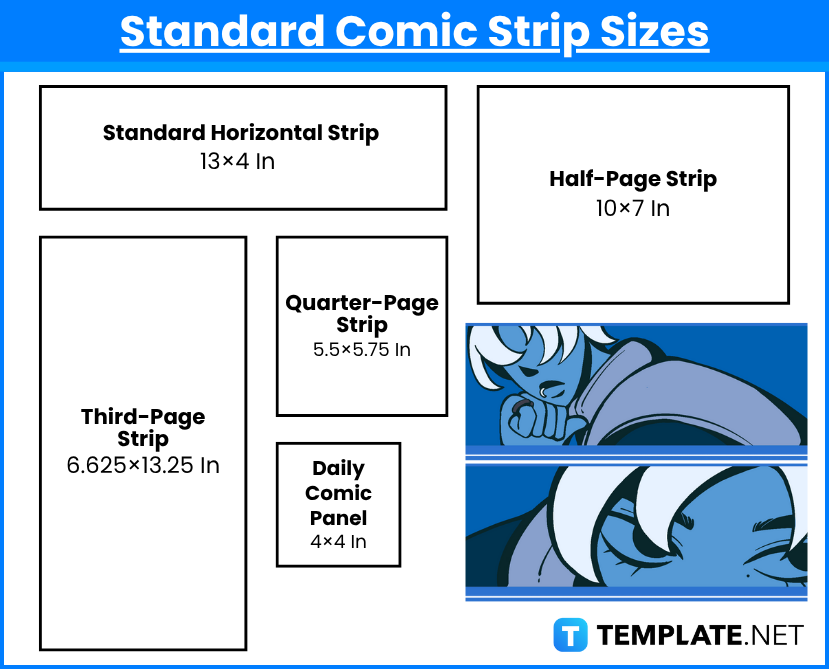 Comic Strip Sizes