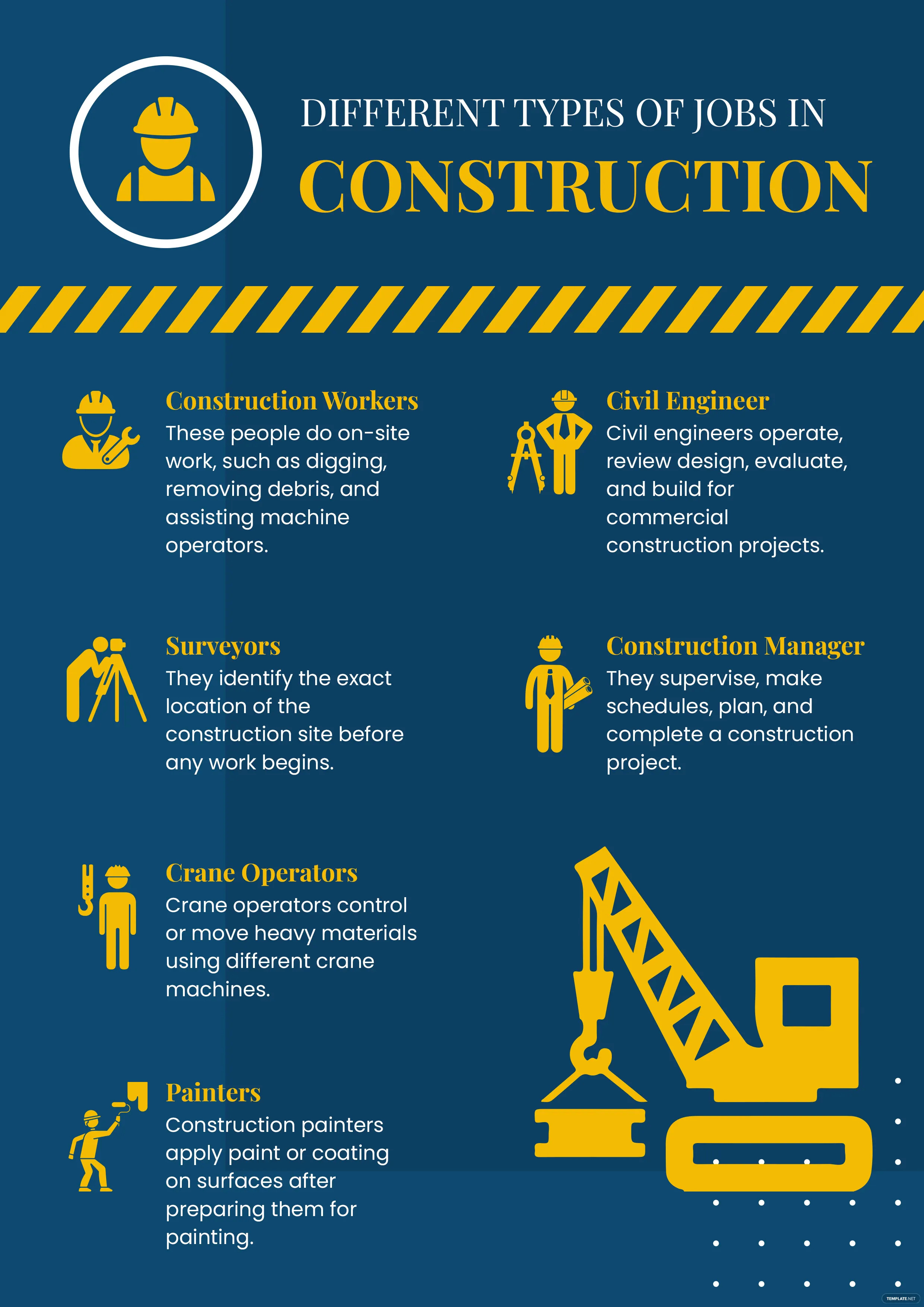 construction infographic