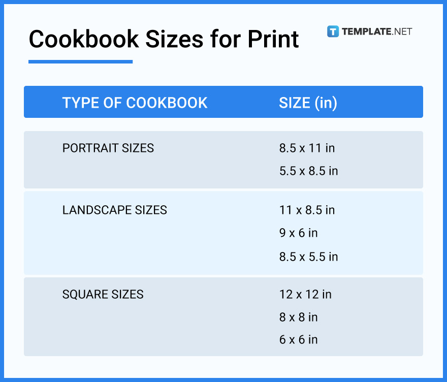 cookbook-sizes-for-print
