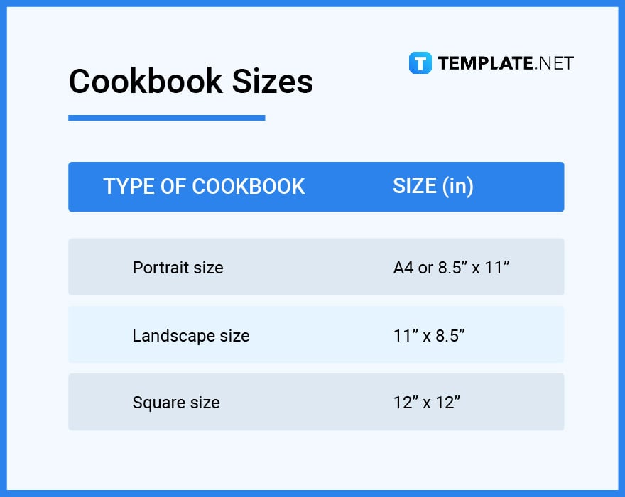 cookbook-sizes2
