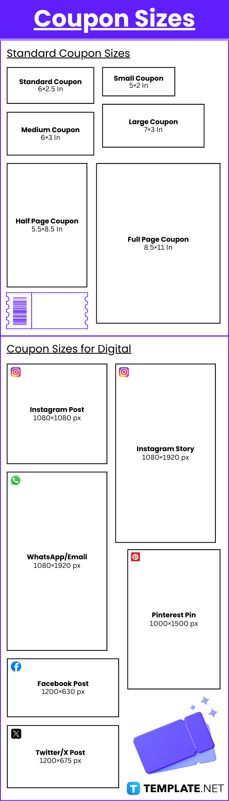 Coupon Sizes