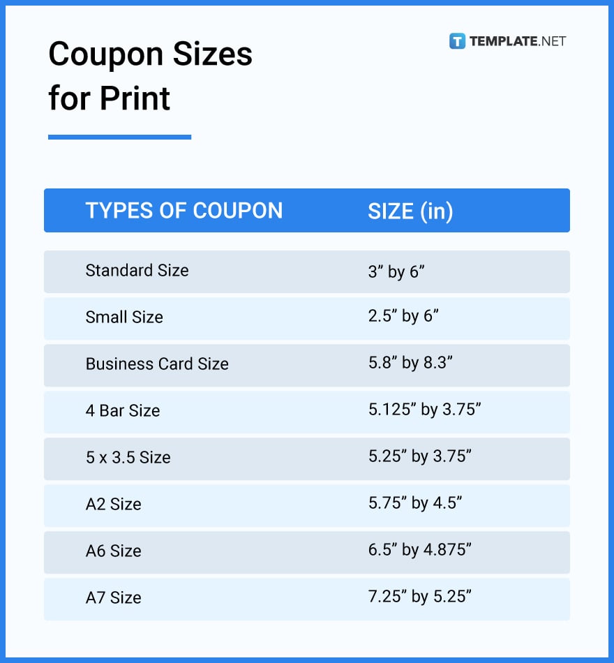 Coupon Sizes Dimension Inches mm cm Pixel