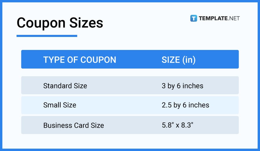coupon sizes