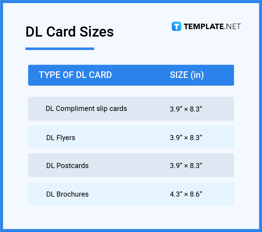dl-card-sizes