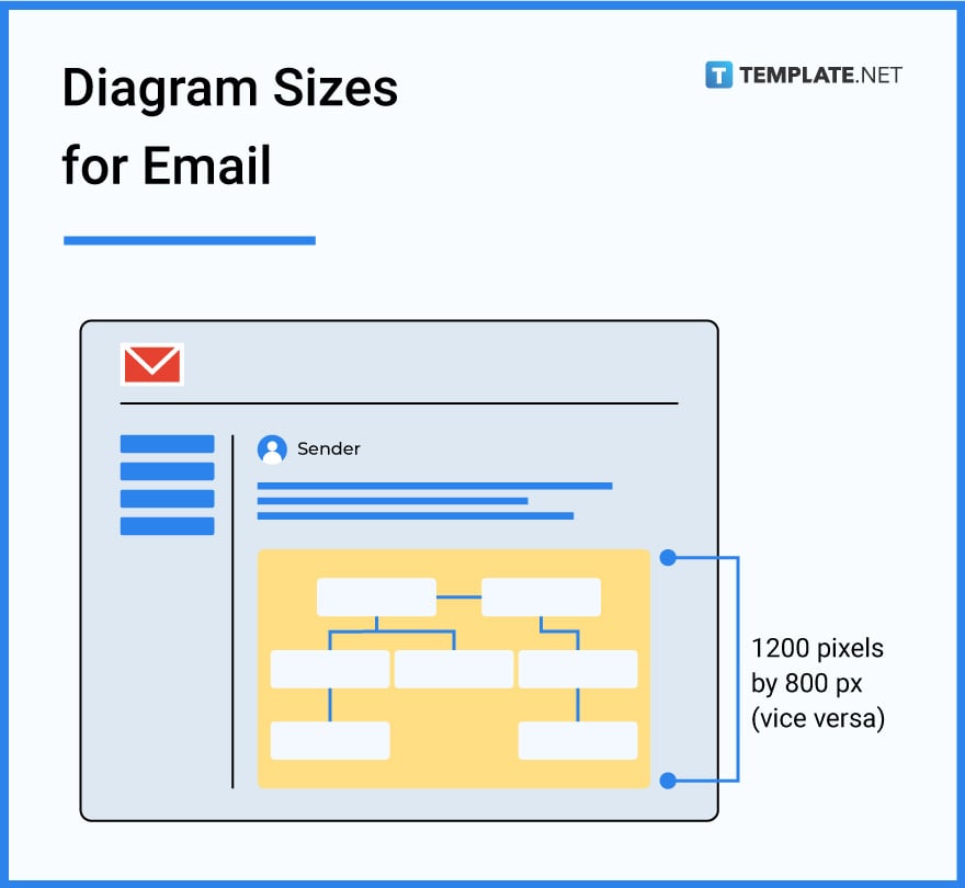 diagram-sizes-for-email