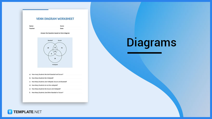 visio venn diagram template