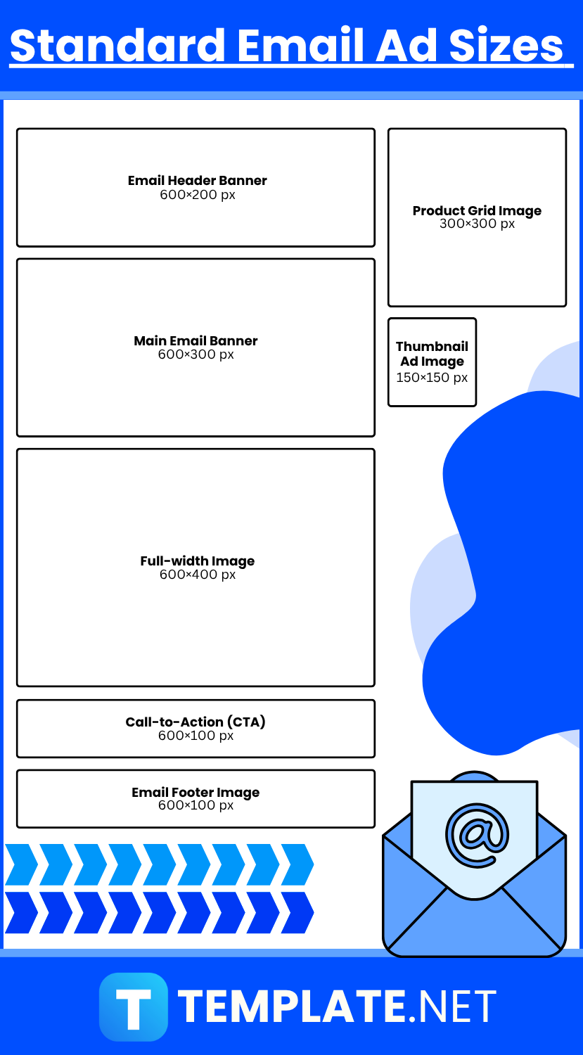 Email Ad Sizes 