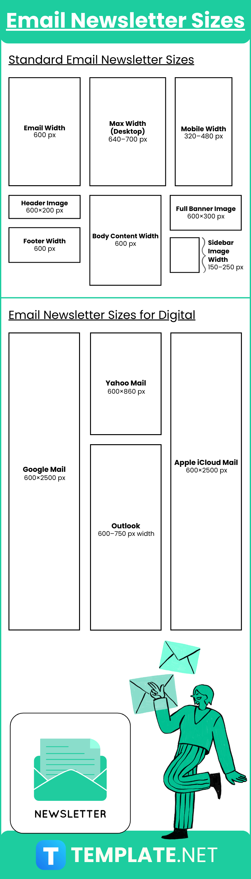 Email Newsletter Sizes