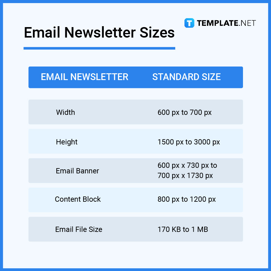 Email Newsletter What Is A Email Newsletter Definition Types Uses