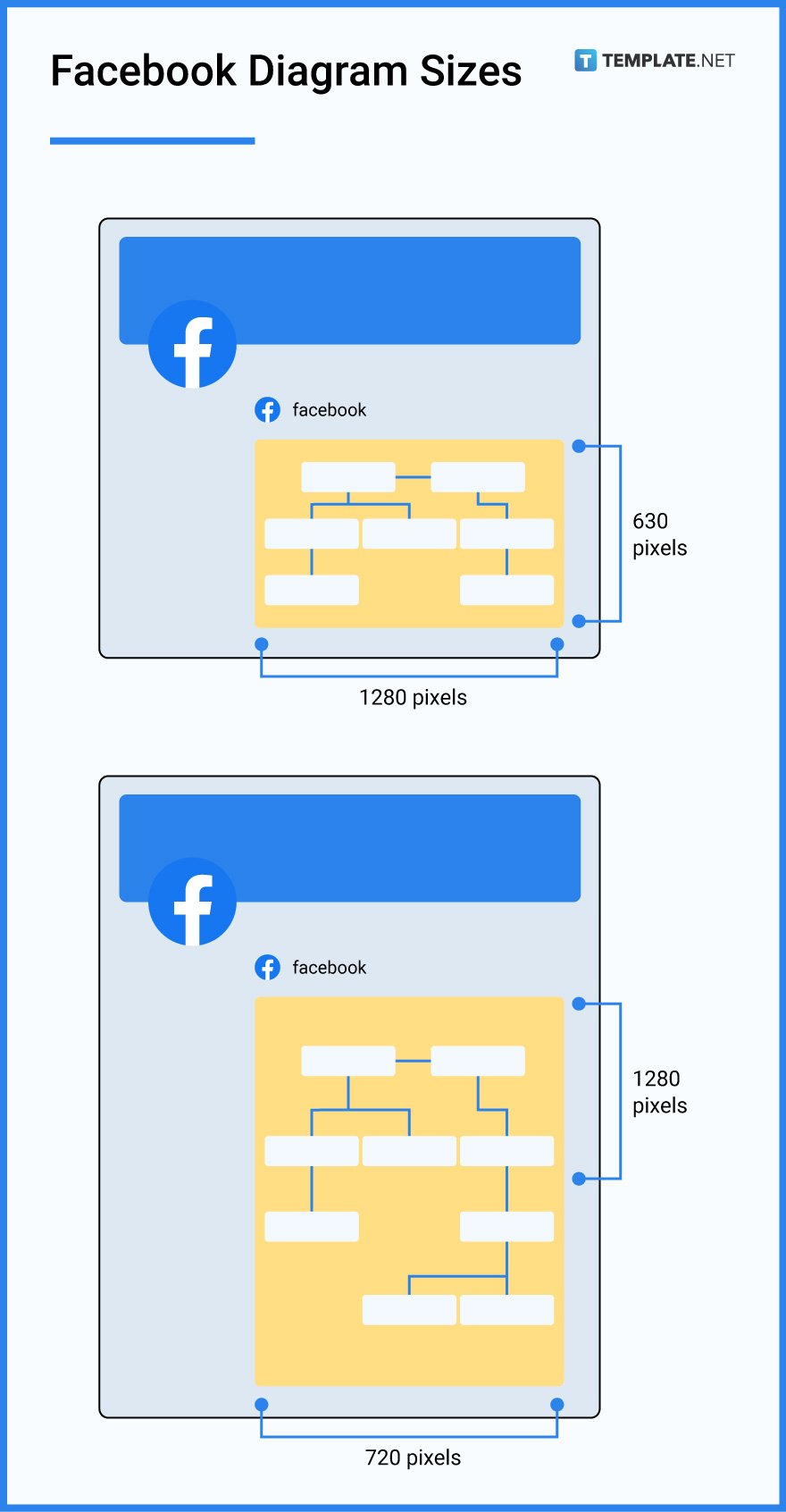 facebook-diagram-sizes