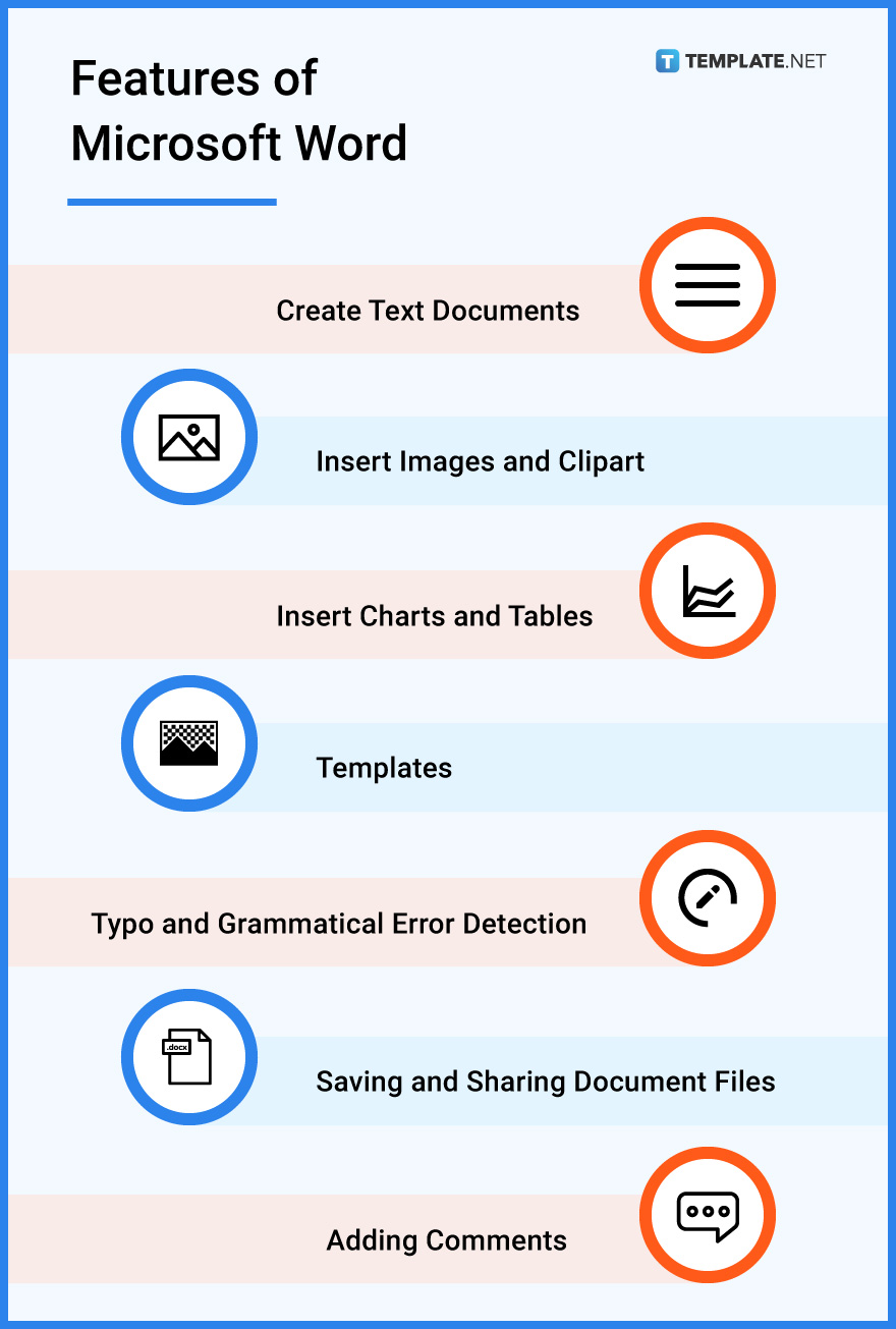 What Is Microsoft Word (Definition)? What Is MS Word Used For