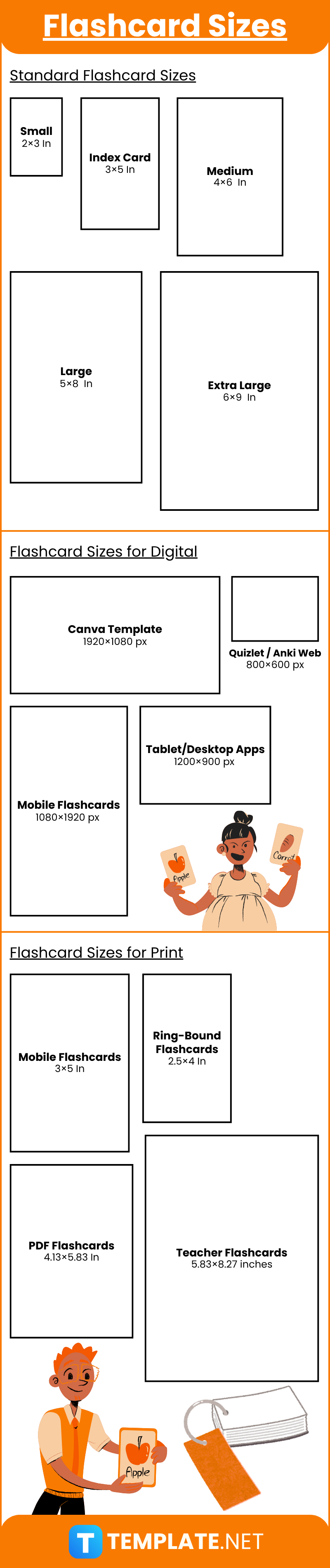 Flashcard Sizes