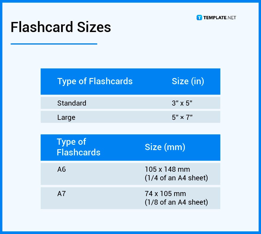 flashcard sizes