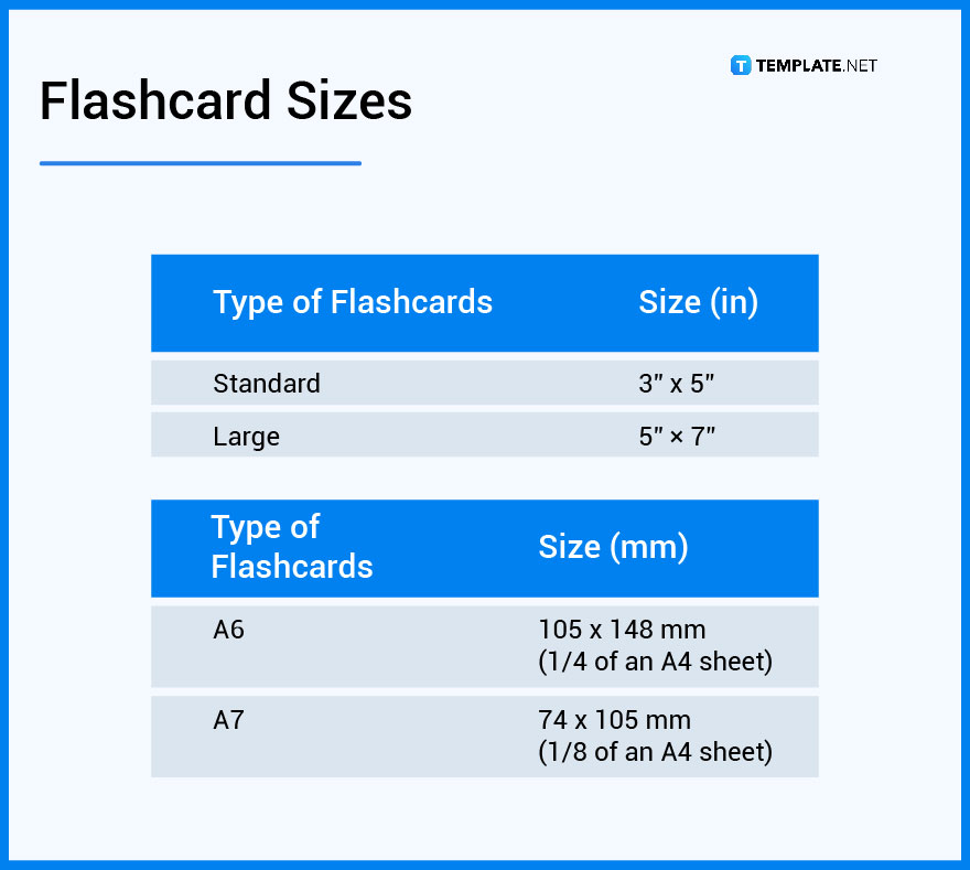 flashcard-what-is-a-flashcard-definition-types-uses