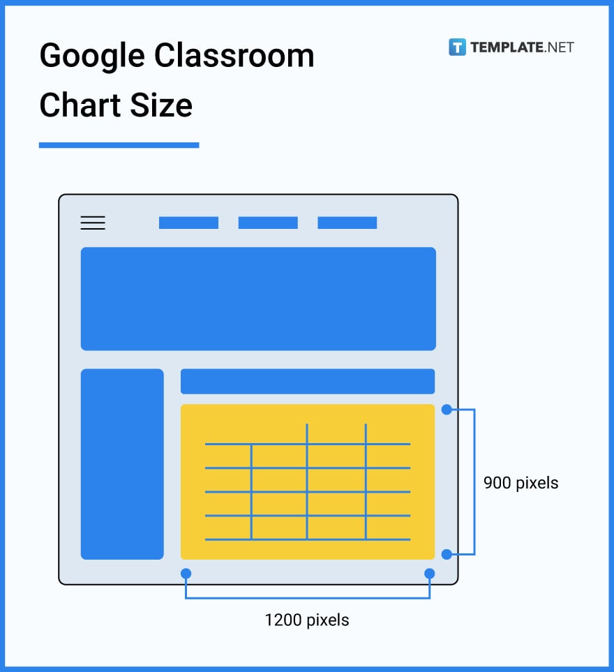 google-classroom-chart-size