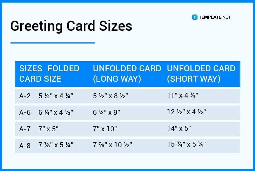 greeting card sizes