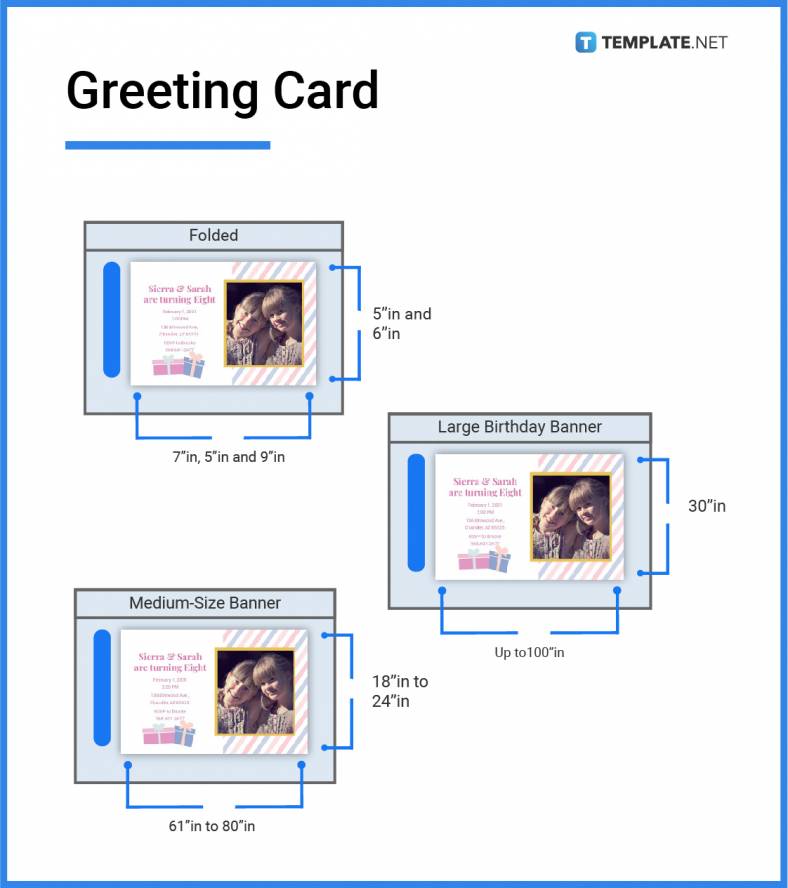 Birthday Size Dimension, Inches, mm, cms, Pixel